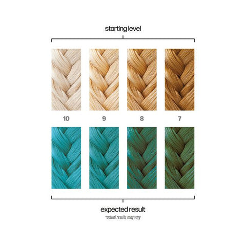 Danger Jones Vertigo (Neon Blue) Semi-Permanent Color 118ml