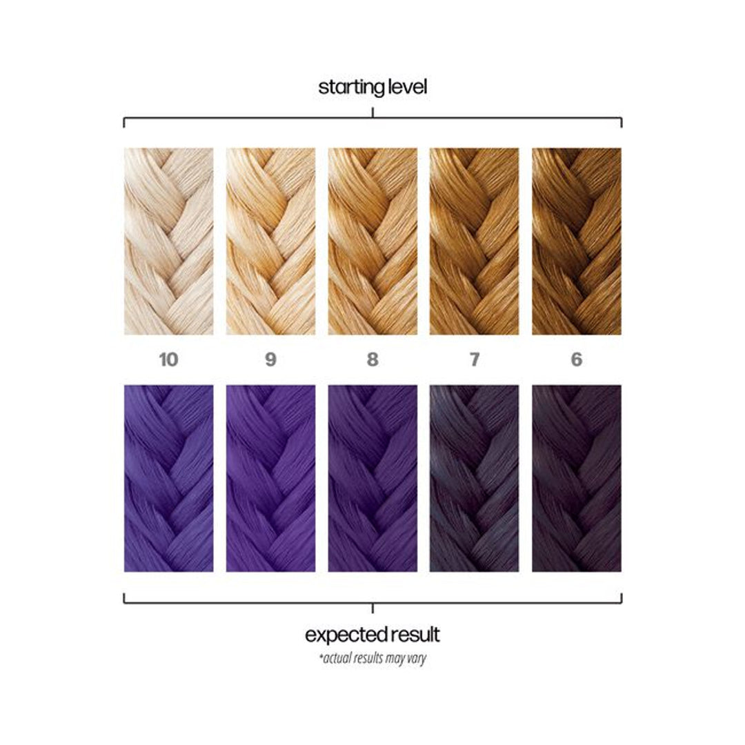 Danger Jones Libertine (Violet) Semi-Permanent Color 118ml