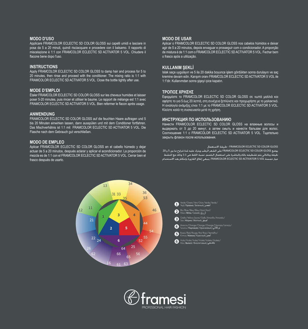 Eclectic 5D Color Gloss Chart