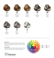 Eclectic 5D Color Gloss Chart