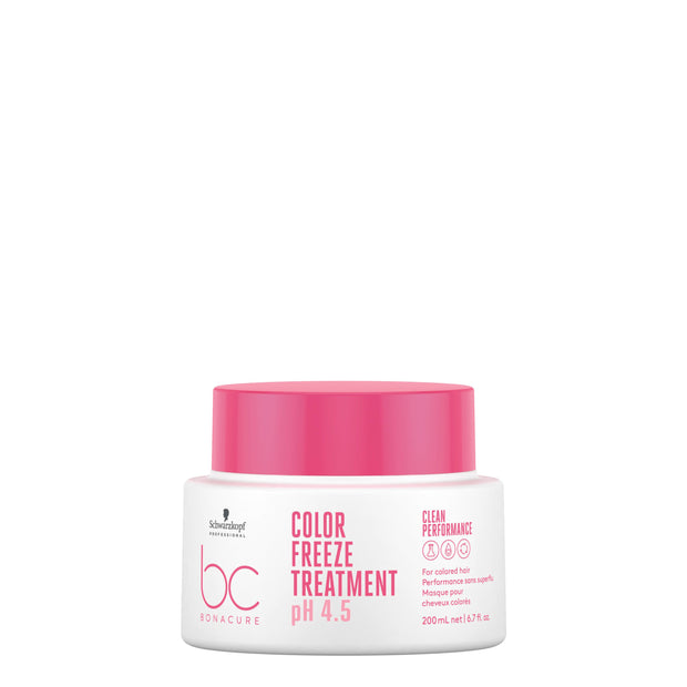 bonacure treatment