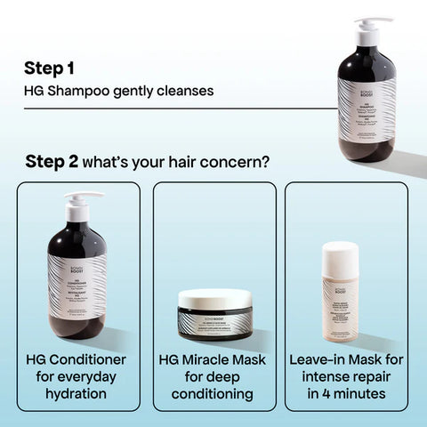 Bondi Boost HG Anti-Thinning Shampoo 500ml