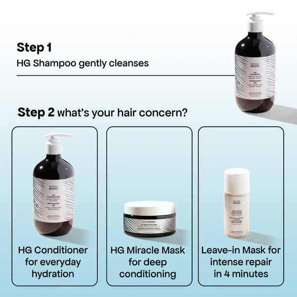 Bondi Boost HG Anti-Thinning Shampoo 500ml