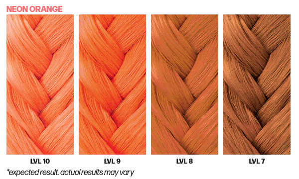 Neon orange hair color swatches at different levels on a braided hair background.