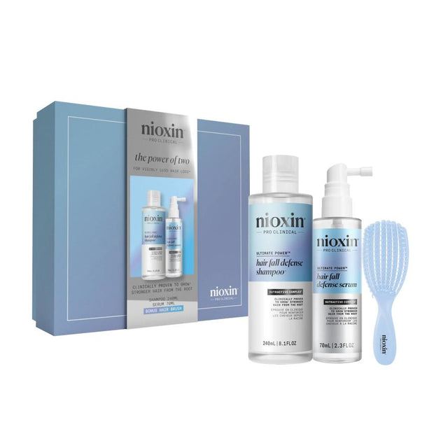 Nioxin Hair Fall Defense Pack