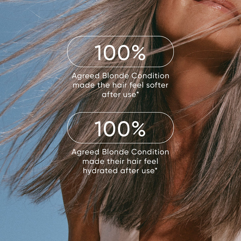 Blonde Plus Shampoo & Blonde Condition Deluxe Size Duo 500ml