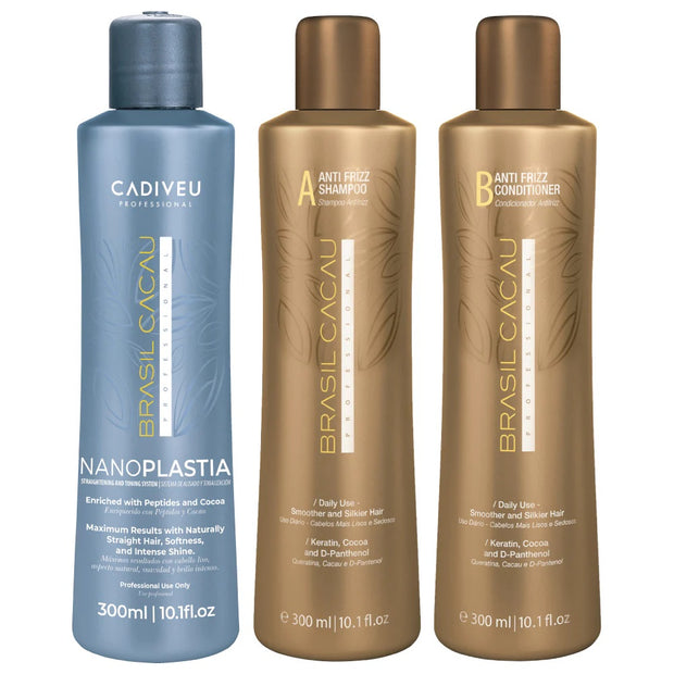 nanoplasty kit