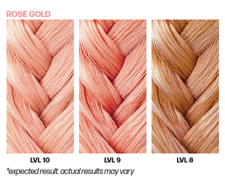 Three braided hair samples showing different levels of rose gold color on a white background.