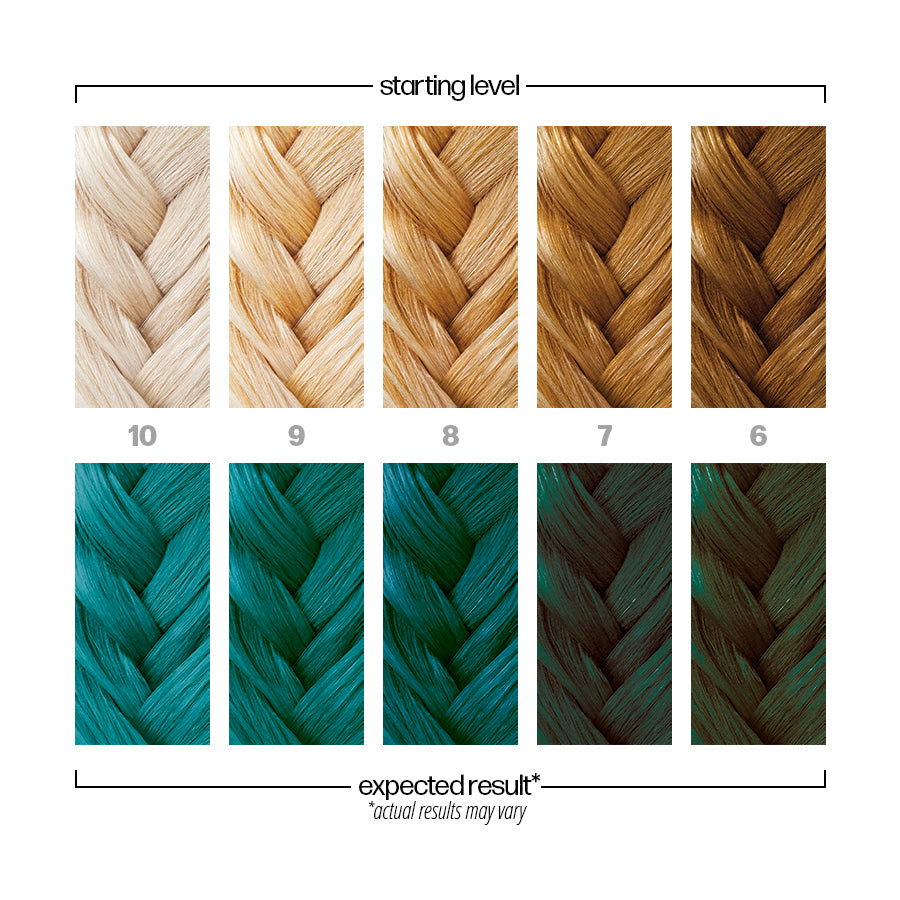 Danger Jones Oblivion (Teal) Semi-Permanent Color 118ml