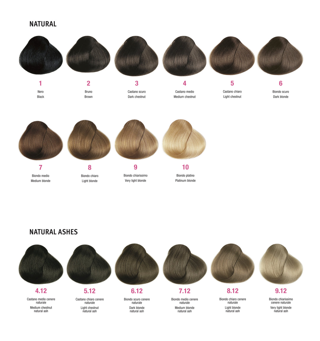 Hair color chart showing natural and natural ashes shades with hair samples.