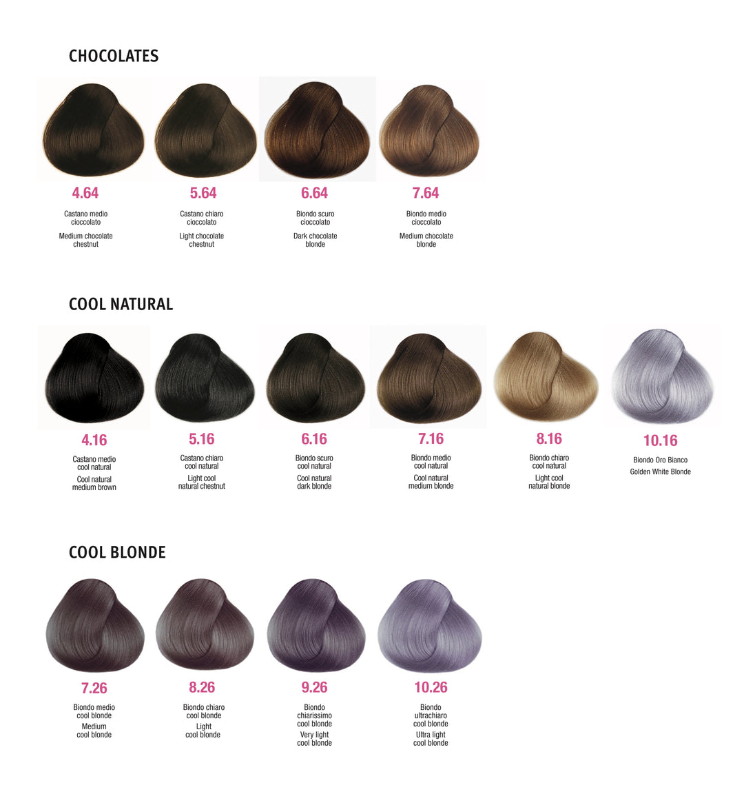 Hair color chart with shades labeled for different hair tones