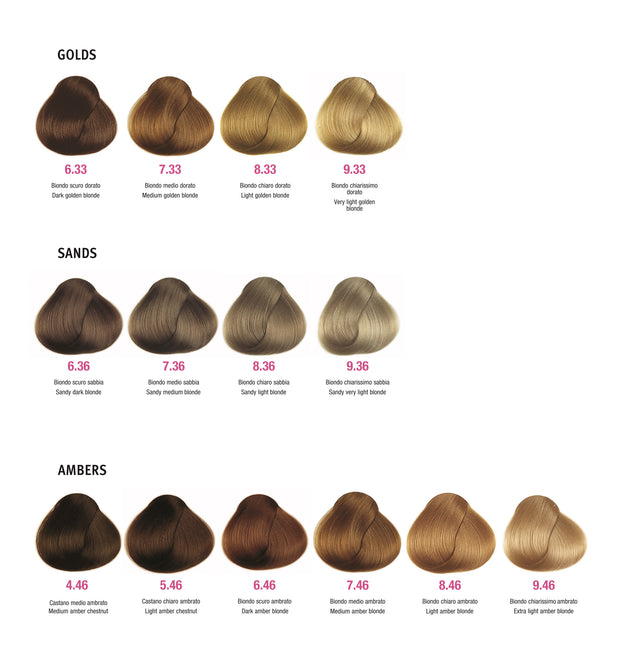 Framesi Glamour Color Chart