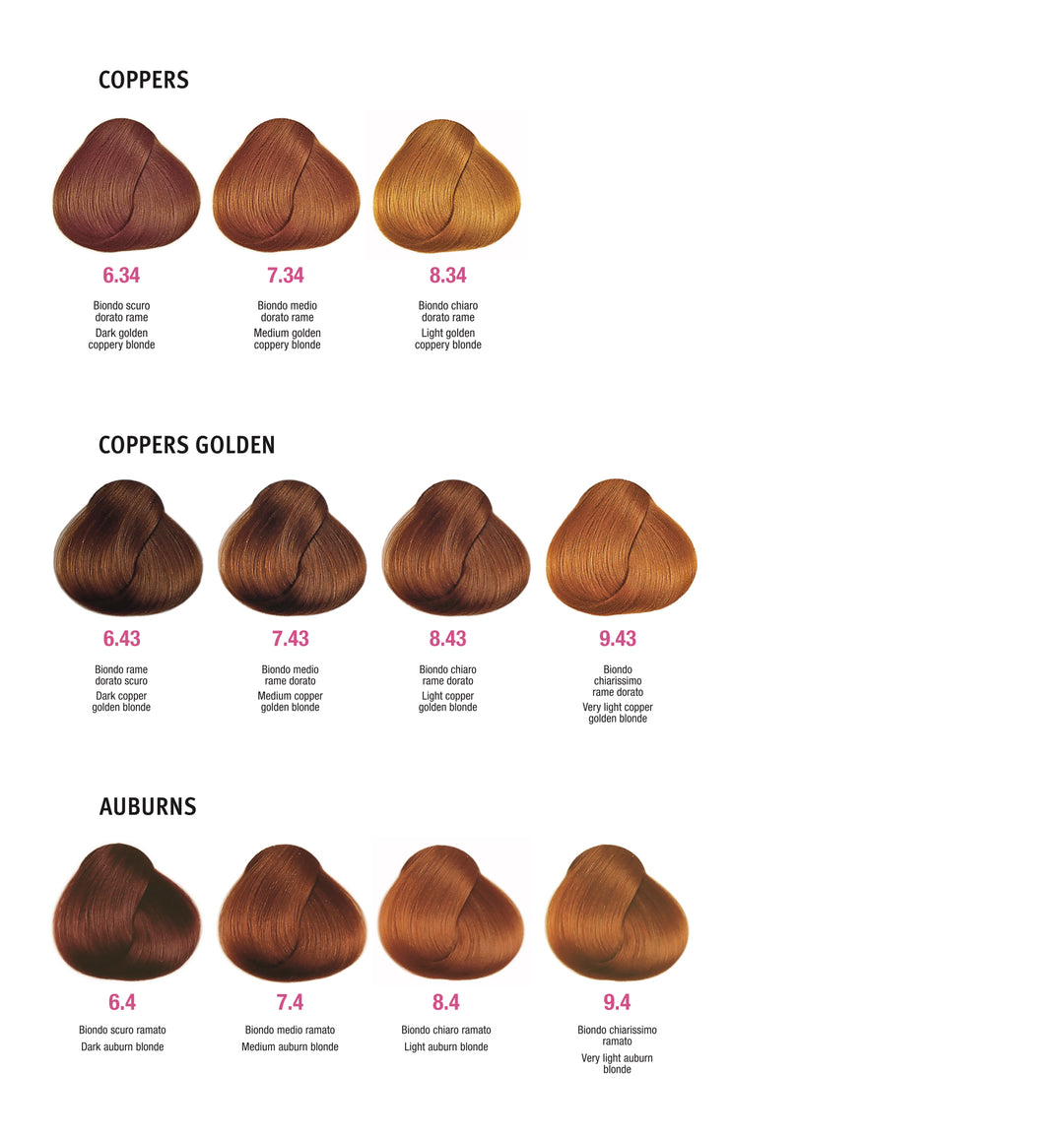 Hair color chart showing coppers, coppers golden, and auburns hair shades.