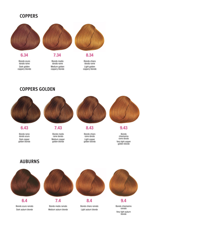 Hair color chart showing coppers, coppers golden, and auburns hair shades.