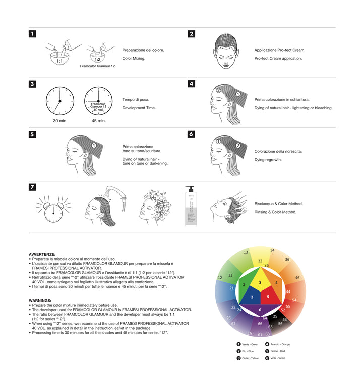 Framesi Glamour Color Chart