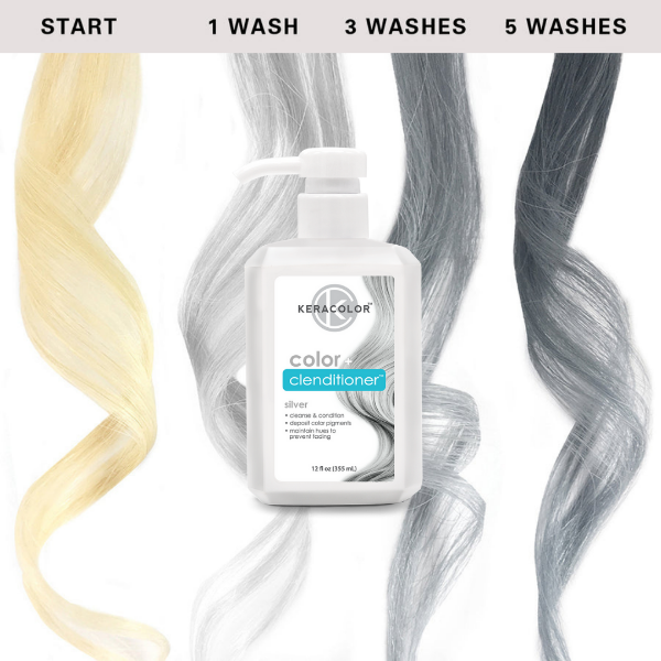 A bottle of Keracolor Color + Clenditioner positioned between strands of hair showing different shades after using the product. The image illustrates the before and after effect of the hair color product.