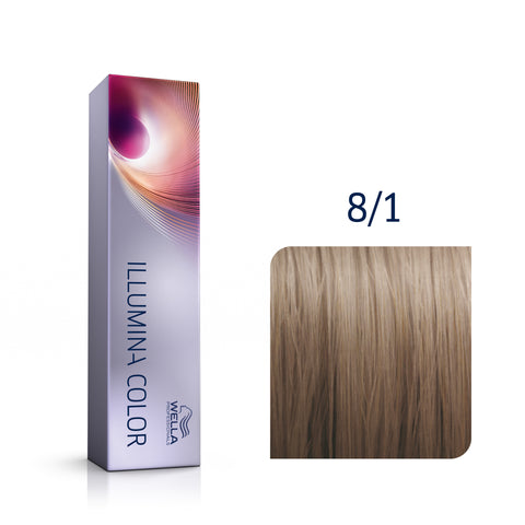Illumina color 8/1