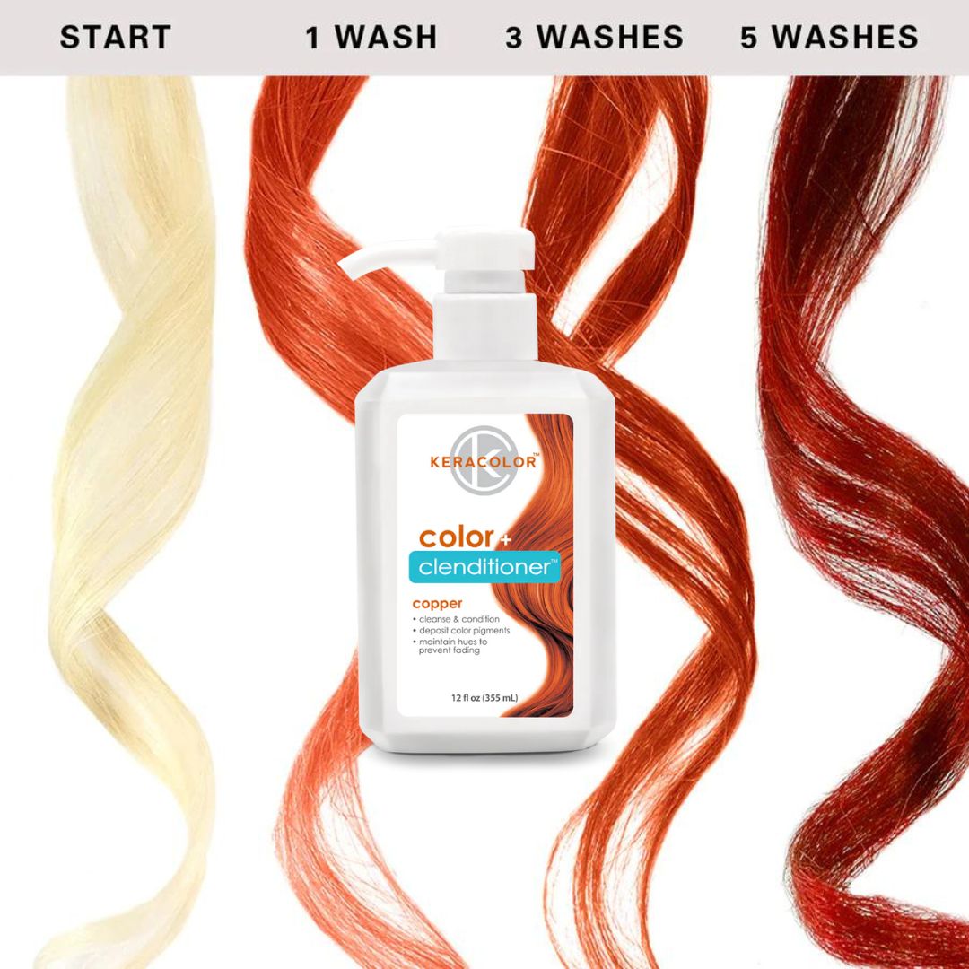 Keracolor Color Clenditioner Copper 355ml