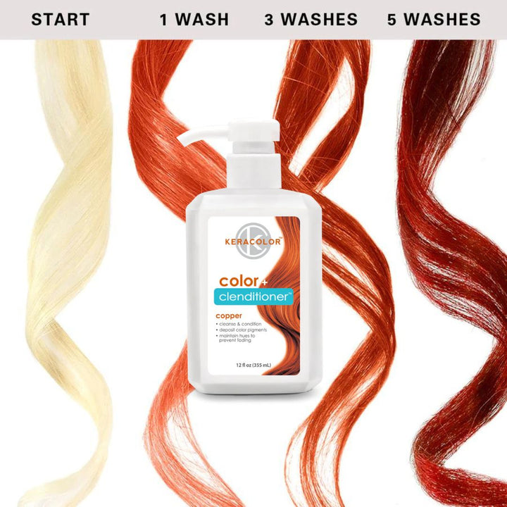 Keracolor Color Clenditioner Copper 355ml