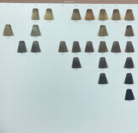 Schwarzkopf Color Chart