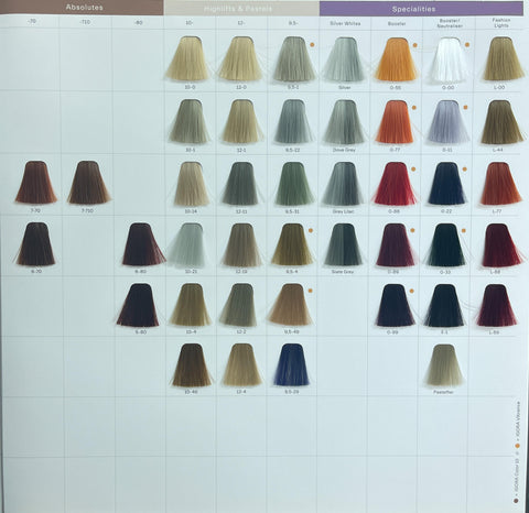 Schwarzkopf Color Chart