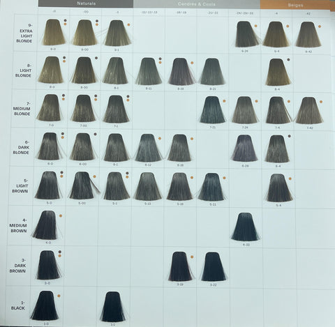 Schwarzkopf Color Chart